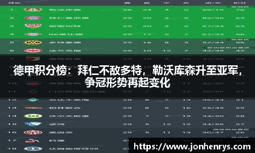 cq9官方