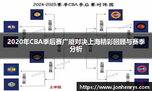 cq9官方