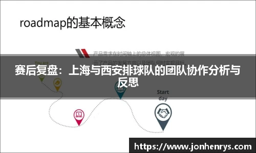 赛后复盘：上海与西安排球队的团队协作分析与反思