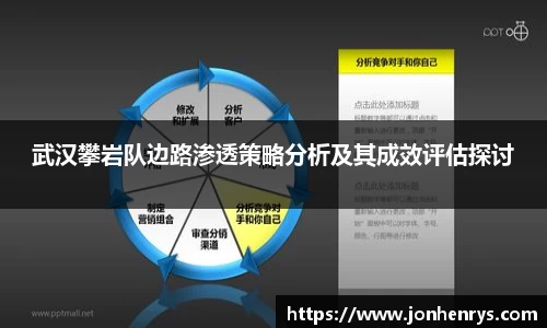 武汉攀岩队边路渗透策略分析及其成效评估探讨